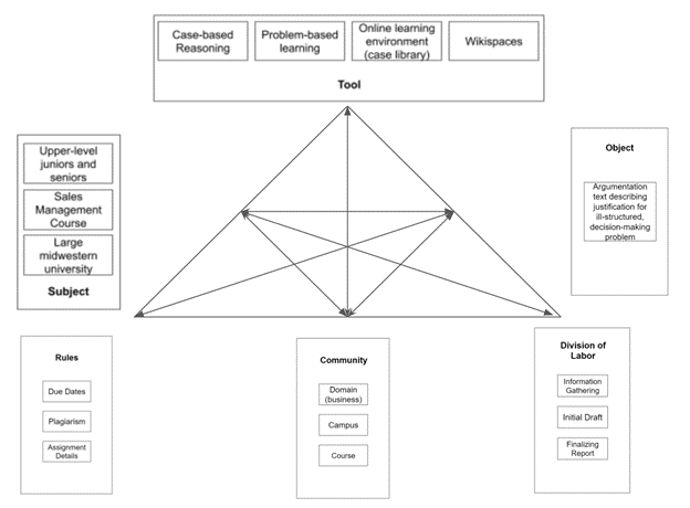 110-01-Schmidt-Fig6.png