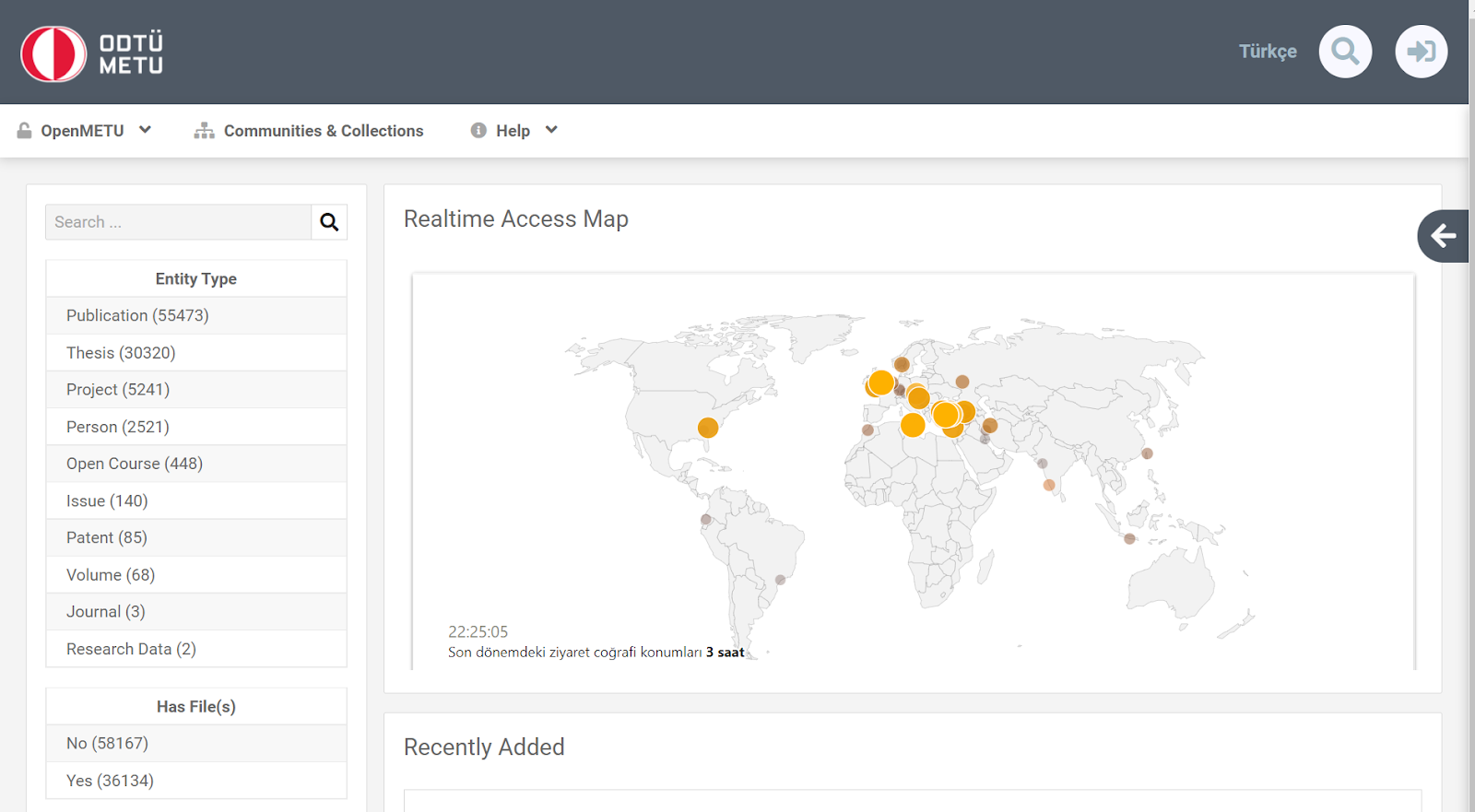 This shows the OpenMETU infrastructure