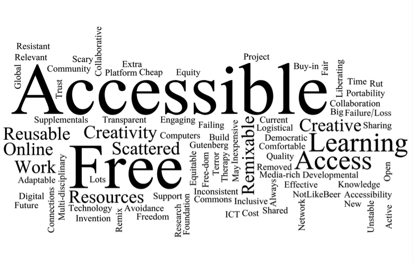 This is a word cloud about OER