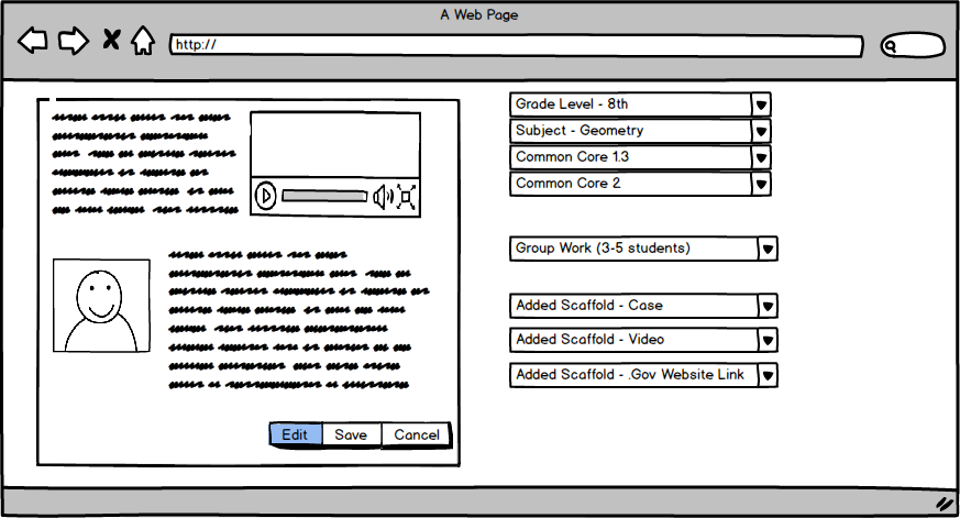 Wireframe of a web page